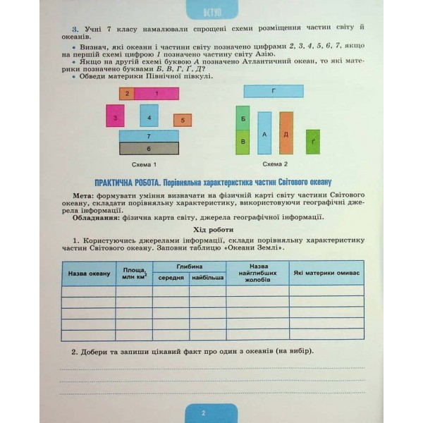 Географія. Робочий зошит та діагностичні роботи. 7 клас Географія. Робочий зошит та діагностичні роботи. 7 клас