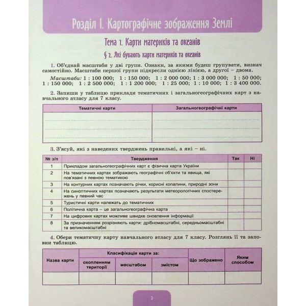 Географія. Робочий зошит та діагностичні роботи. 7 клас Географія. Робочий зошит та діагностичні роботи. 7 клас