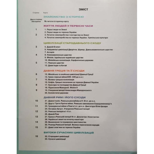 Всесвітня історія. Історія України. Інтегрований курс. Атлас. 6 клас Всесвітня історія. Історія України. Інтегрований курс. Атлас. 6 клас