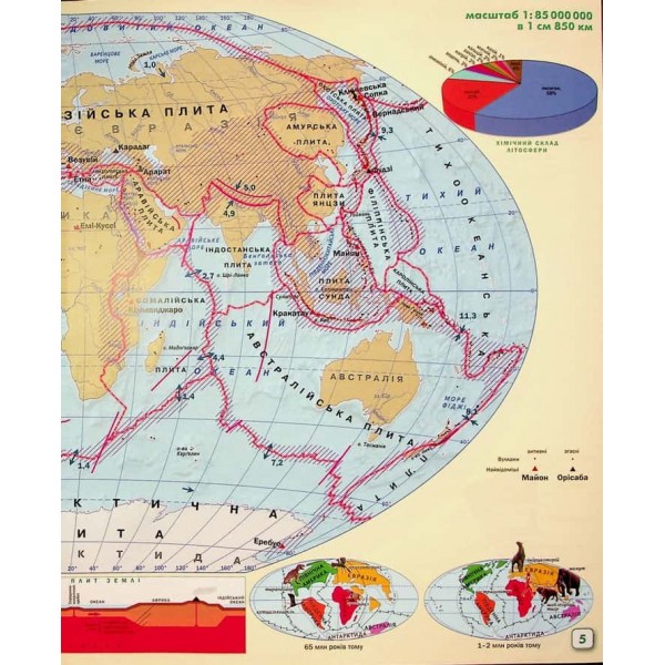 НУШ. 6 клас. Атлас. Пізнаємо природу