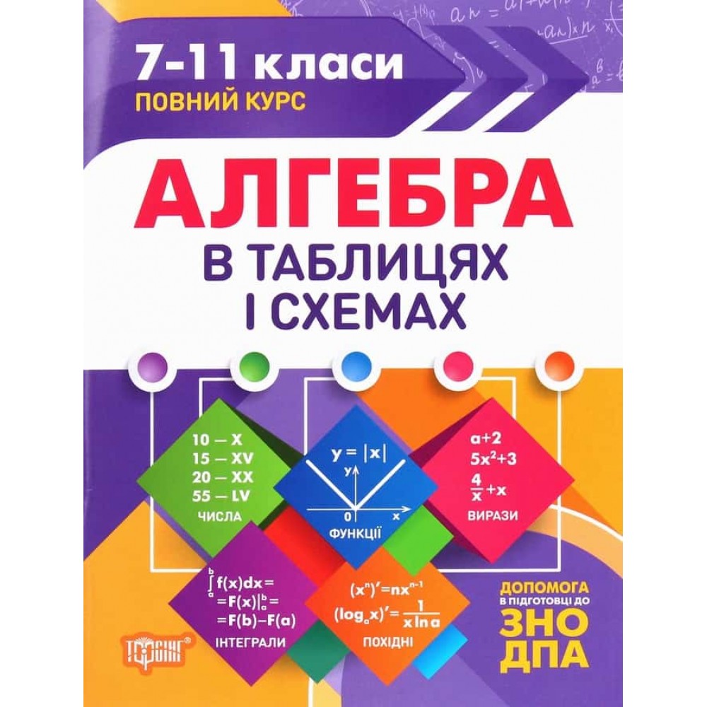 Алгебра в таблицях і схемах. 7-11 класи. Допомога у підготовці до ДПА, ЗНО Алгебра в таблицях і схемах. 7-11 класи. Допомога у підготовці до ДПА, ЗНО