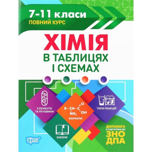 Хімія в таблицях і схемах. 7-11 класи. Допомога у підготовці до ДПА, ЗНО Хімія в таблицях і схемах. 7-11 класи. Допомога у підготовці до ДПА, ЗНО