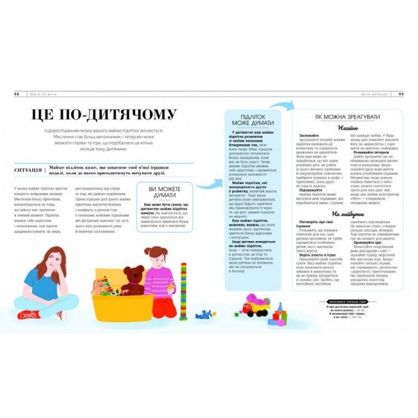 Про що думає майже підліток?