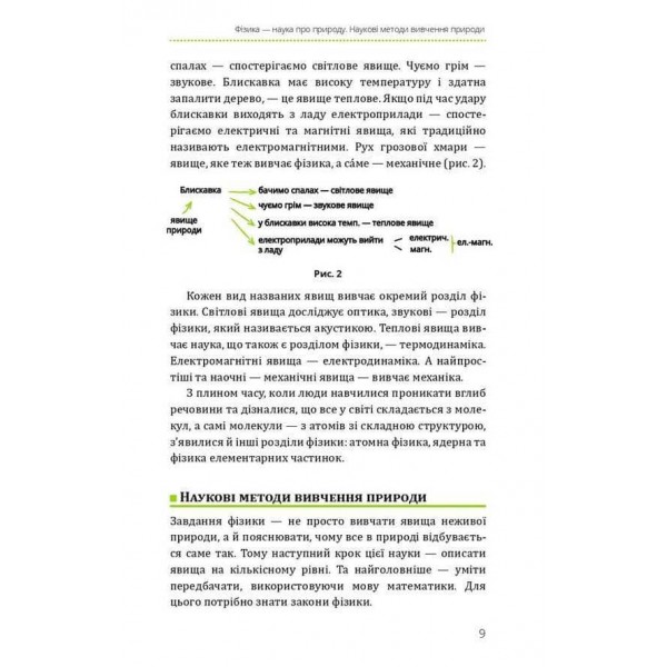 Фізика. Книга 1. Основи і механічний рух