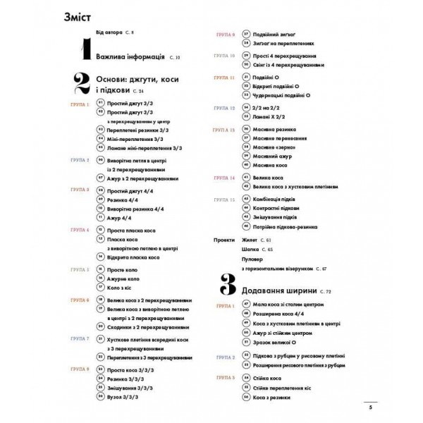 Енциклопедія візерунків. Джгути, коси, арани. Посібник із плетіння та дизайну