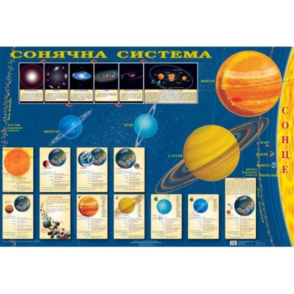 Сонячна система (на картоні)