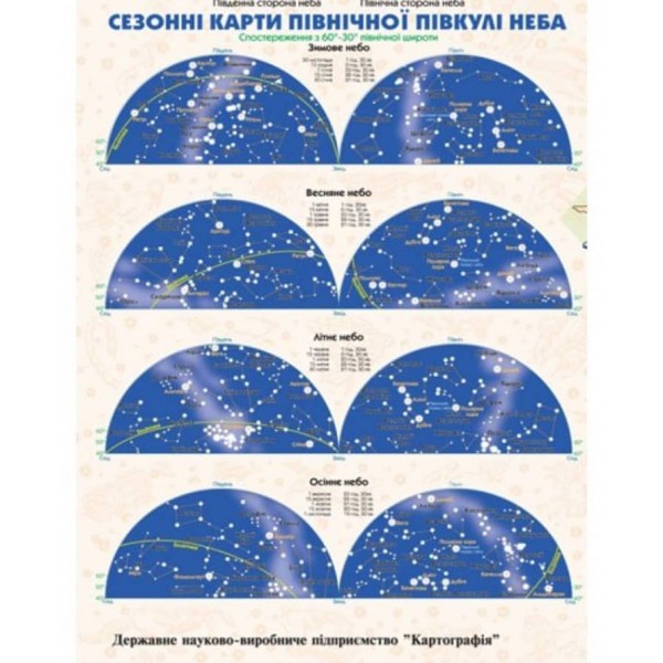 Зоряне небо