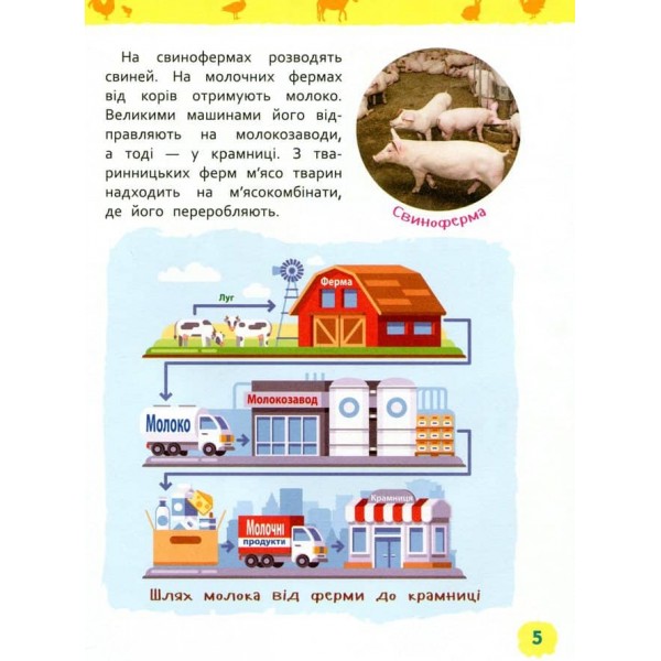 Тварини ферми. Моя перша енциклопедія