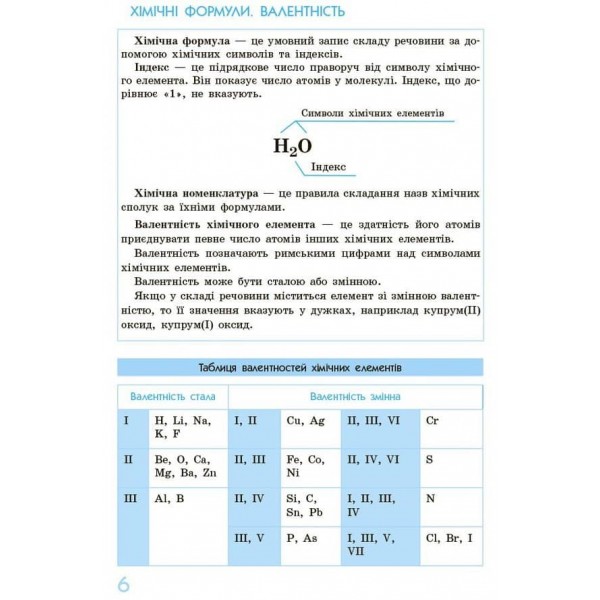 Рятівник 3.0. Хімія у визначеннях, таблицях і схемах. 7-11 класи