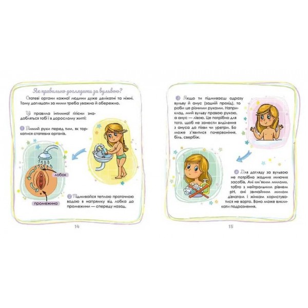Малечі про інтимні речі