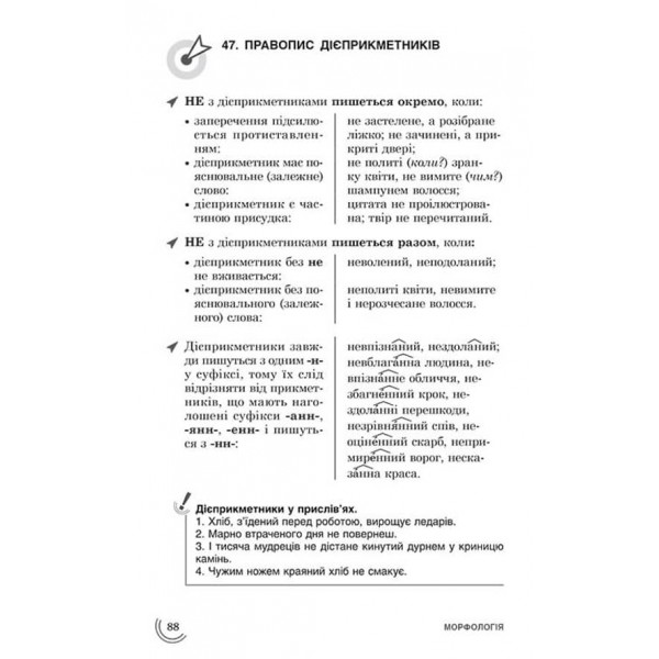 100 тем. Українська мова