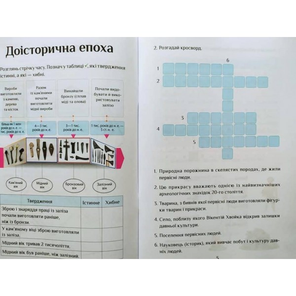 Я досліджую світ. 4 клас. Робочий зошит-практикум. Частина 2