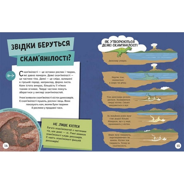 ДовколаПитань. Енциклопедія юних розумників (українською мовою)