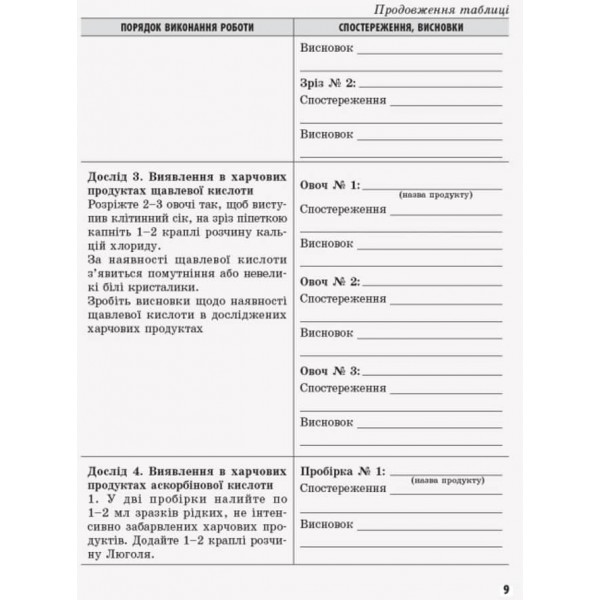 Хімія (рівень стандарту). 10 клас. Зошит для хімічних експериментів та розрахункових задач (українською мовою)