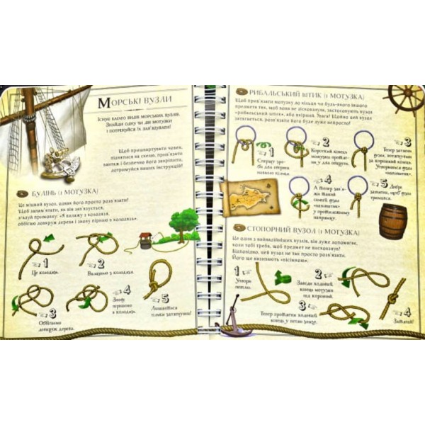 Boys’ Book. Підручник відважного мандрівника