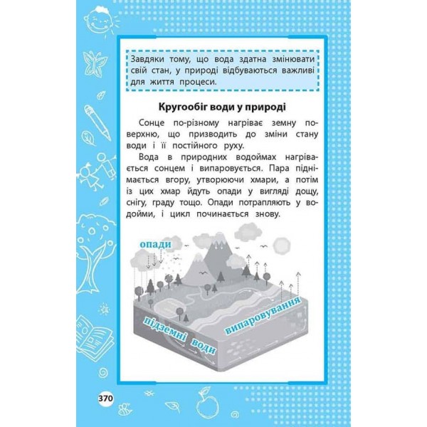 Увесь курс початкової школи у таблицях i схемах