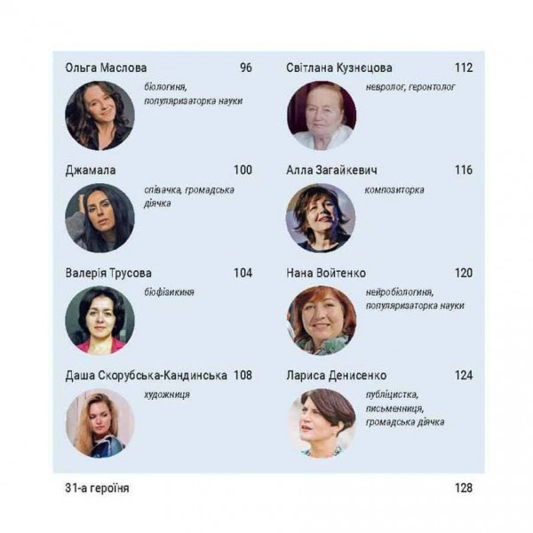 Україна має жіноче обличчя