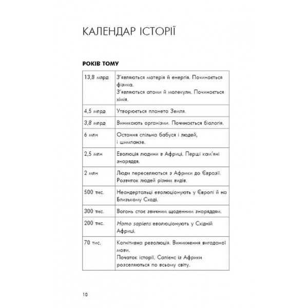Sapiens. Людина розумна. Коротка історія людства (українською мовою)