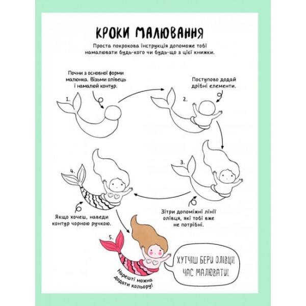 Як намалювати русалку та інших чарівних істот