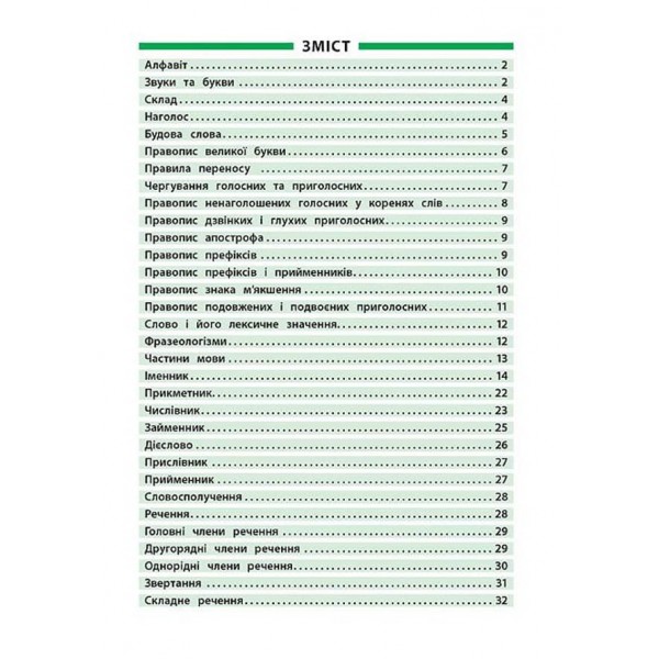 Довідник у таблицях (1-4 класи). Українська мова. 1–4 класи (українською мовою)
