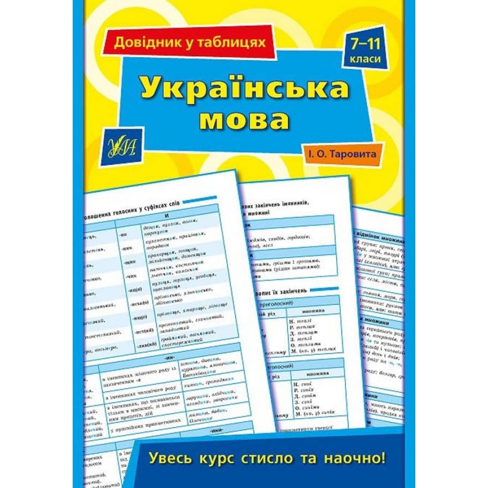 Довідник у таблицях. Українська мова. 7–11 класи (українською мовою)